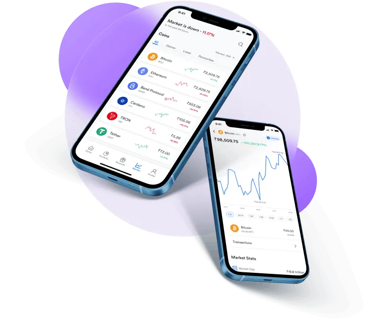 Ino Instvate - Sign-up now